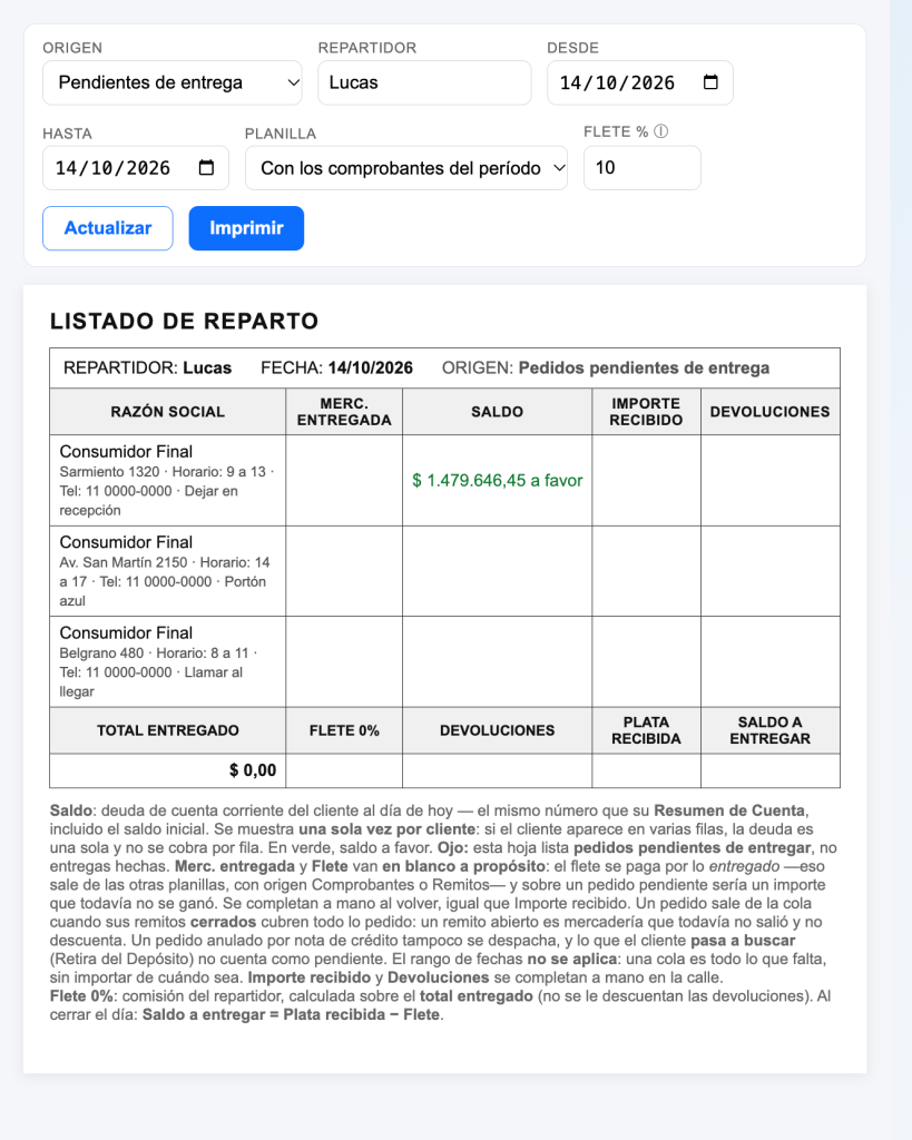 Listado de reparto con origen Pendientes de entrega, repartidor y columnas de control
